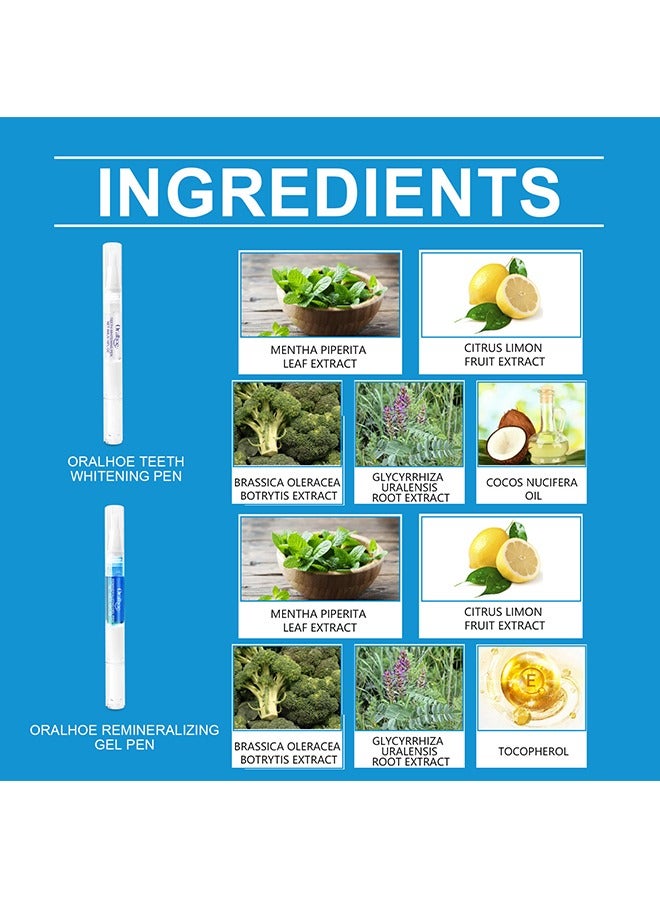 أورالحوي طقم تبييض الأسنان اللاسلكي، مع مصابيح LED مزدوجة للتبييض الطبيعي بقوة 32X، يتضمن 4 أقلام جل لتبييض الأسنان (أبيض) - Image 4