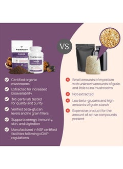 Real Mushrooms Chaga Capsules - Organic Mushroom Supplement with Chaga Extract - Chaga Mushroom Powder for Digestion, Energy, & Immune Support - Vegan Mushroom Extract, Non-GMO, 120 Caps  - Image 5