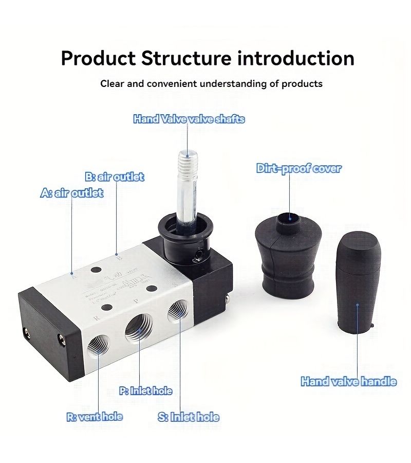 Industrial Grade Aluminum Alloy Pneumatic Solenoid Valve with Manual Lever 2 Position 5 Way Control PT1/4 Model 4H210-08 Push Pull Control - Image 1
