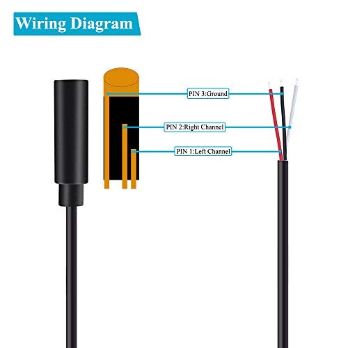Fancasee 10 Pack 3.5mm 1/8" to Speaker Wire TRS Stereo Female Jack to Bare Wire Pigtail 3.5mm Plug Connector Adapter Repair Audio Cable for Speaker Headphone Headset Earphone - Image 2