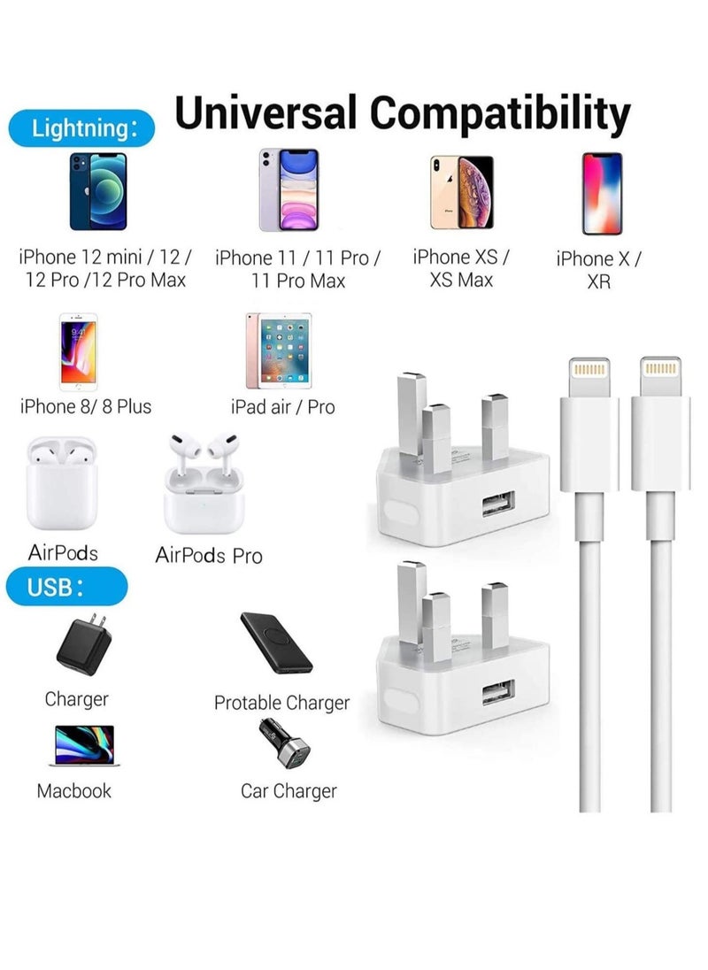ELTRAZONE - iPhone Charger Lightning Cable, [Apple MFi Certified] 2 Pack USB Plug Rapid Wall Charger Travel Plug & 2 Pack Lightning to USB Fast Charging Data Sync Transfer Cord with iPhone 13 112/11/XS/XR/X/8/7/i - Image 1