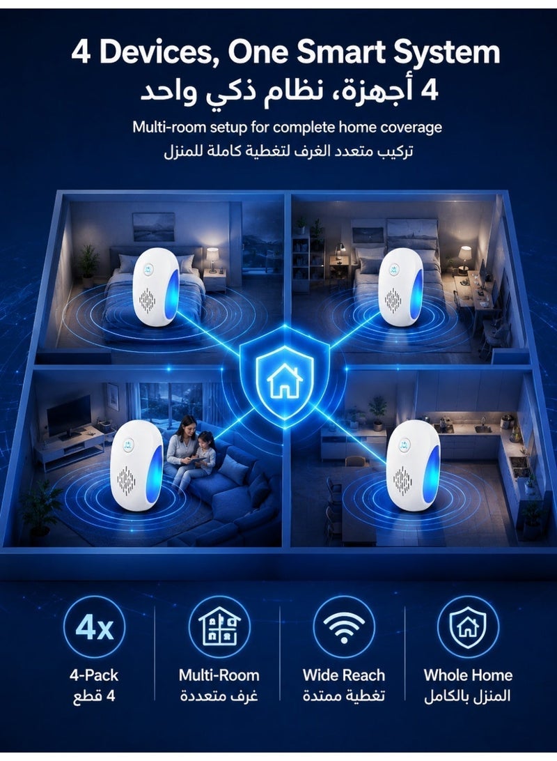 ALongDeng Ultrasonic Pest Repeller 4 Pack, Plug in Electronic Mouse Repellent Indoor, Rodent Repellent Device with Ultrasonic & Electromagnetic Technology, Chemical-Free Pest Control for Home, Kitchen, Bedroom, Garage & Whole House Protection - Image 3