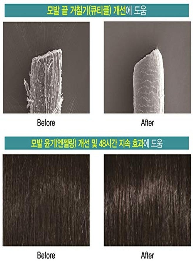 Head Spa 7 treatment 200ml (6.76 fl oz) After shampooing Hair-drop Scalp Hair-loss Hair thinning Growth Natural extracts - Image 2