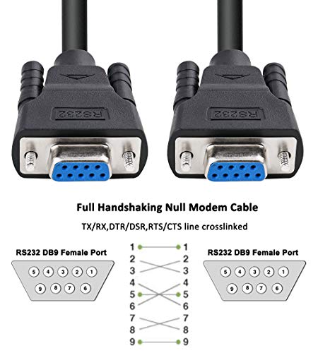 DTech DB9 RS232 Serial Cable Female to Female Null Modem Cord Full Handshaking 7 Wire Crossover for Data Communication (15 Feet, Black) - Image 5