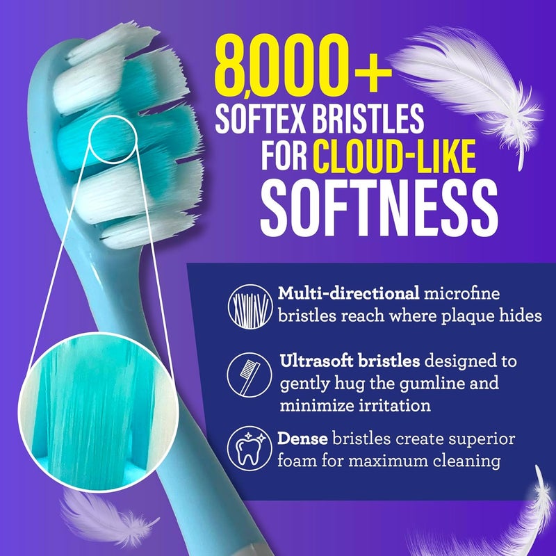 GuruNanda Butter on Gums Toothbrush with Extra Soft Bristles for Sensitive Gums, Soft Toothbrush for Kids & Adults, 8 ct - Image 3
