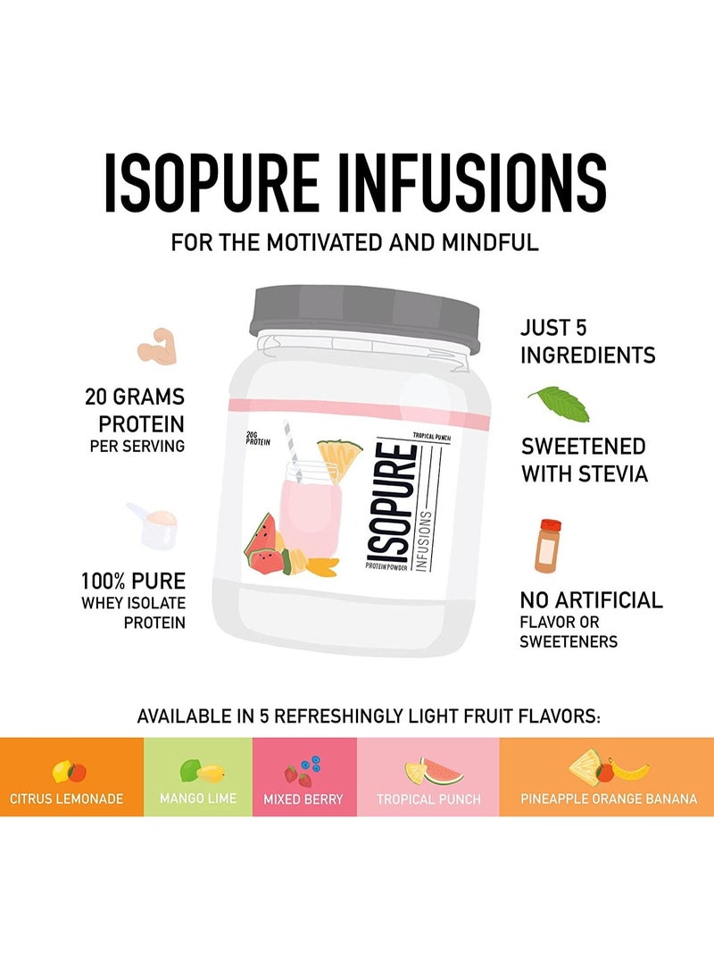 Isopure Infusions  Mango Lime 20gm Protein  14.1oz  400gm. - pzsku/Z37A3794B8E81D6539B5AZ/45/_/1643465446/65414c26-1933-46e8-9f8e-6f179e1324ab