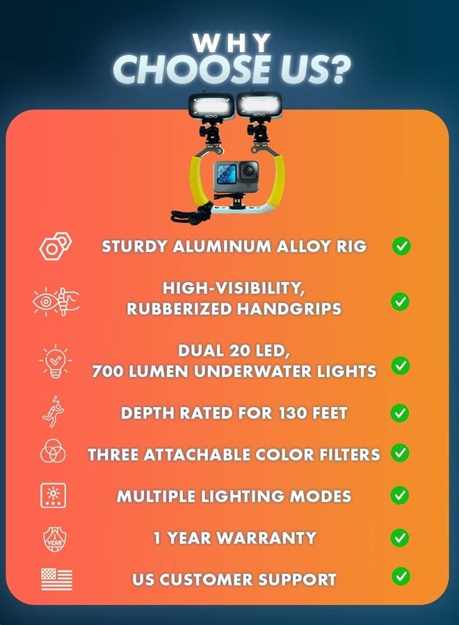Movo DiveRig3 Diving Rig Bundle with 2 Waterproof LED Lights - Compatible with GoPro HERO3, HERO4, HERO5, HERO6, HERO7, HERO8, and DJI Osmo Action Cam - Scuba Accessories for Underwater Camera - Image 2