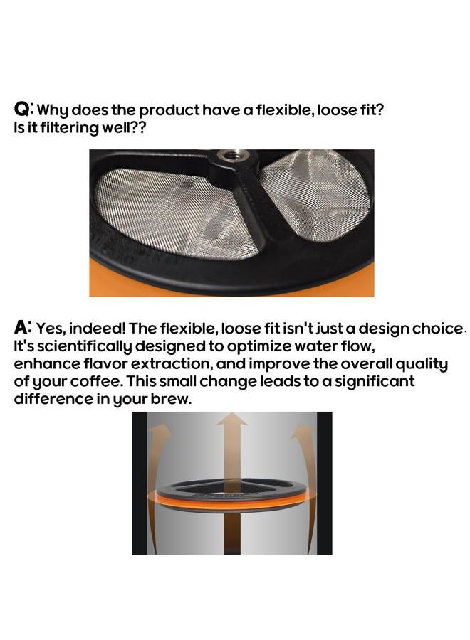 PortableAnd French Press Replacement Mesh Filters With Silicone Ring Stainless Steel French Press Screen for 1000 ml, 34 Oz, French Press Coffee Makers and Tea Machines - Image 4