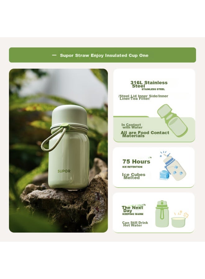 Supor 316l Stainless Steel Straw Insulated Tumbler, Stylish Portable Water Bottle For Girls And Students, 550ml, Mint Green - Image 1