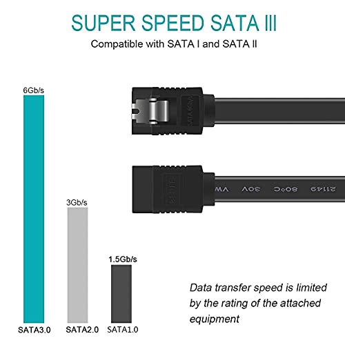 Benfei كابل SATA III من BENFEI، حزمة 3 كابلات SATA III بسرعة 6Gbps، كابل بيانات HDD SDD مستقيم مع قفل 18 بوصة متوافق مع SATA HDD و SSD و CD Driver و CD Writer - أسود - Image 2