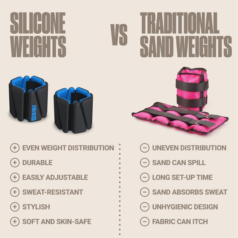 SPORTBIT Wrist and Ankle Weights for Women - Set of 2 (1lb Each) Wearable Ankle & Wrist Weights - Leg & Arm Bands, Silicone Weighted Bracelets for Workout, Walking, Running, Yoga, Pilates - Image 5