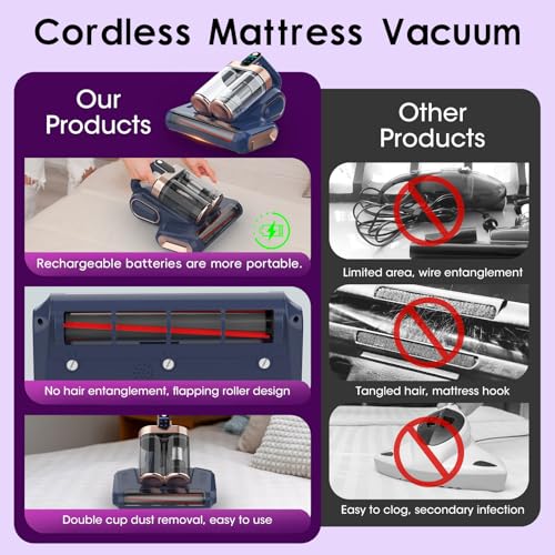 XIAOLANG Bed Mattress Vacuum Cleaner Cordless 16Kpa Handheld Vacuum, Vacuum Cleaner with 253.7nm UV-C Light,HEPA Filter & Ultrasonic, Portable Vacuums for Sofa Couch Crib Birthday Gifts for women blue+gold - Image 2