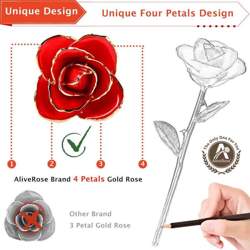 AliveRose Valentines Day Gifts for Girlfriend  24K Gold Rose Made from Real Rose - Unique Design 24K Dipped Rose for Anniversary Valentines Mothers Day Birthday Gifts (Red Rose with Stand) - Image 2
