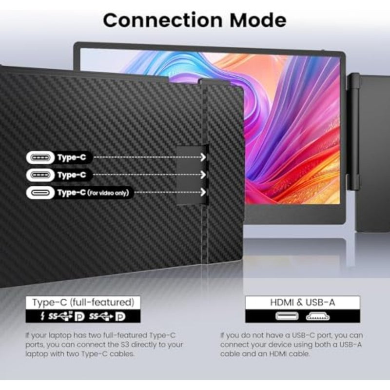 Laptop Screen Extender - 14.1" Triple Portable Monitor with Sturdy Metal Kickstand for 13-17 Inch Laptops, 1080P HD IPS Laptop Monitor Extender Plug and Play for Windows/Chrome/Mac/Switch/PS5 - Image 3