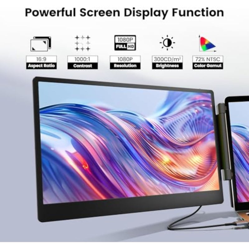Laptop Screen Extender - 14.1" Triple Portable Monitor with Sturdy Metal Kickstand for 13-17 Inch Laptops, 1080P HD IPS Laptop Monitor Extender Plug and Play for Windows/Chrome/Mac/Switch/PS5 - Image 2