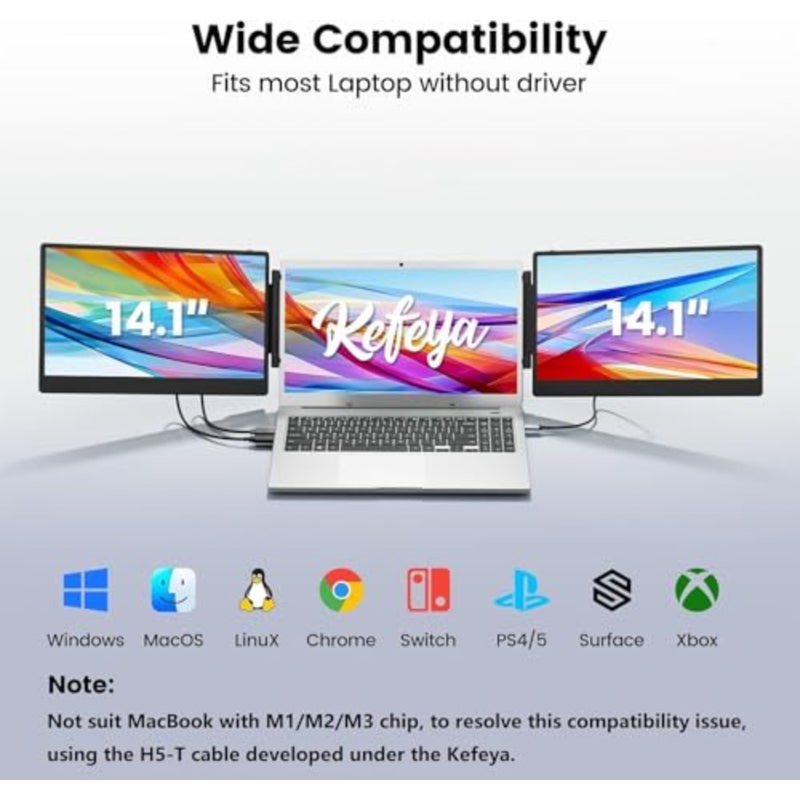 Laptop Screen Extender - 14.1" Triple Portable Monitor with Sturdy Metal Kickstand for 13-17 Inch Laptops, 1080P HD IPS Laptop Monitor Extender Plug and Play for Windows/Chrome/Mac/Switch/PS5 - Image 5