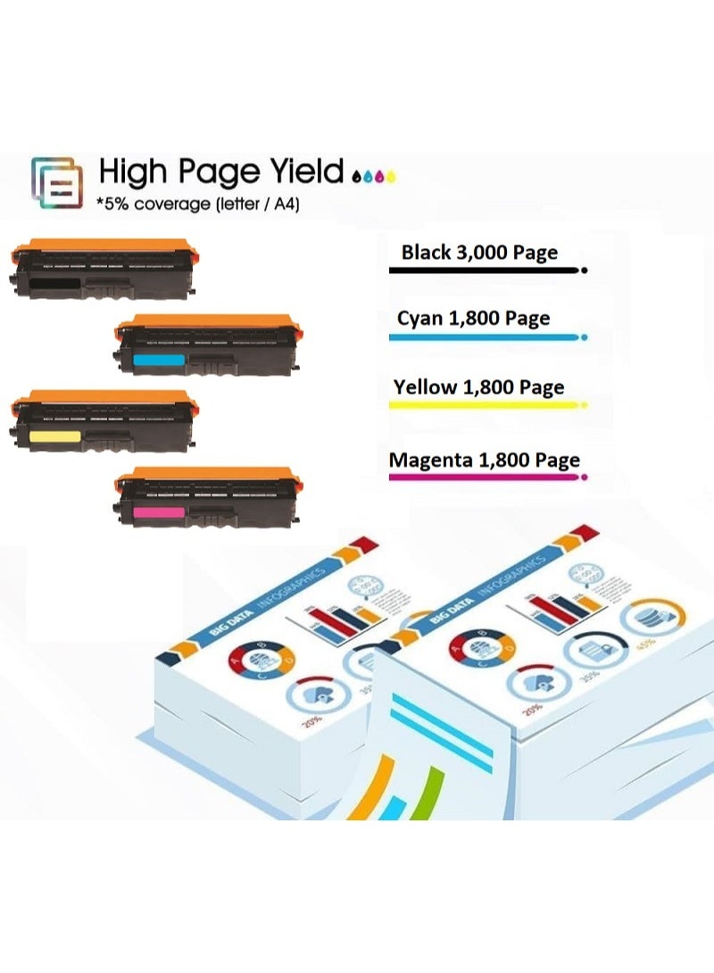 TN-411 Black Toner Cartridge Replacement For Brother HL L8260CDW, L8360CDW, L9310CDW, DCP L8410CDW, MFC L8610CDW, L8690CDW, L8900CDW, L9570CDW (Black) - Image 4
