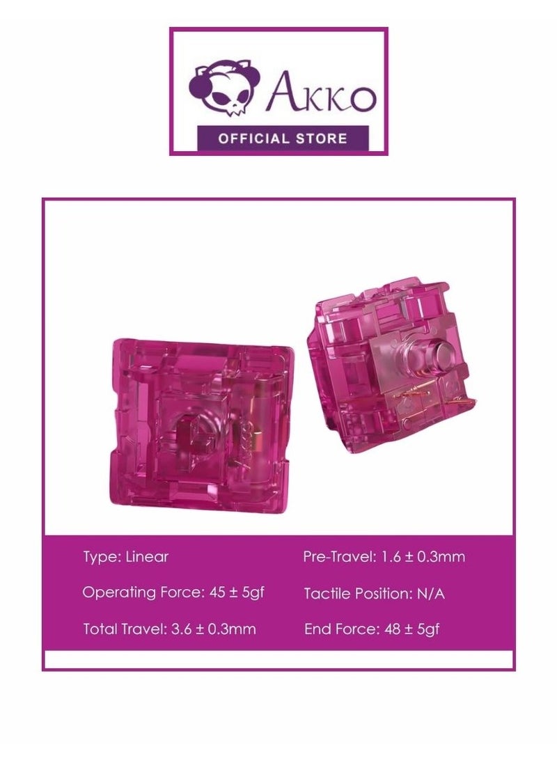 AKKO - Akko Keyboard Switches, CS Crystal Wine Red Switches Plate Mounted Compatible for Mechanical Keyboard, 3 Pin 45gf Key Switches (45pcs) - Image 1