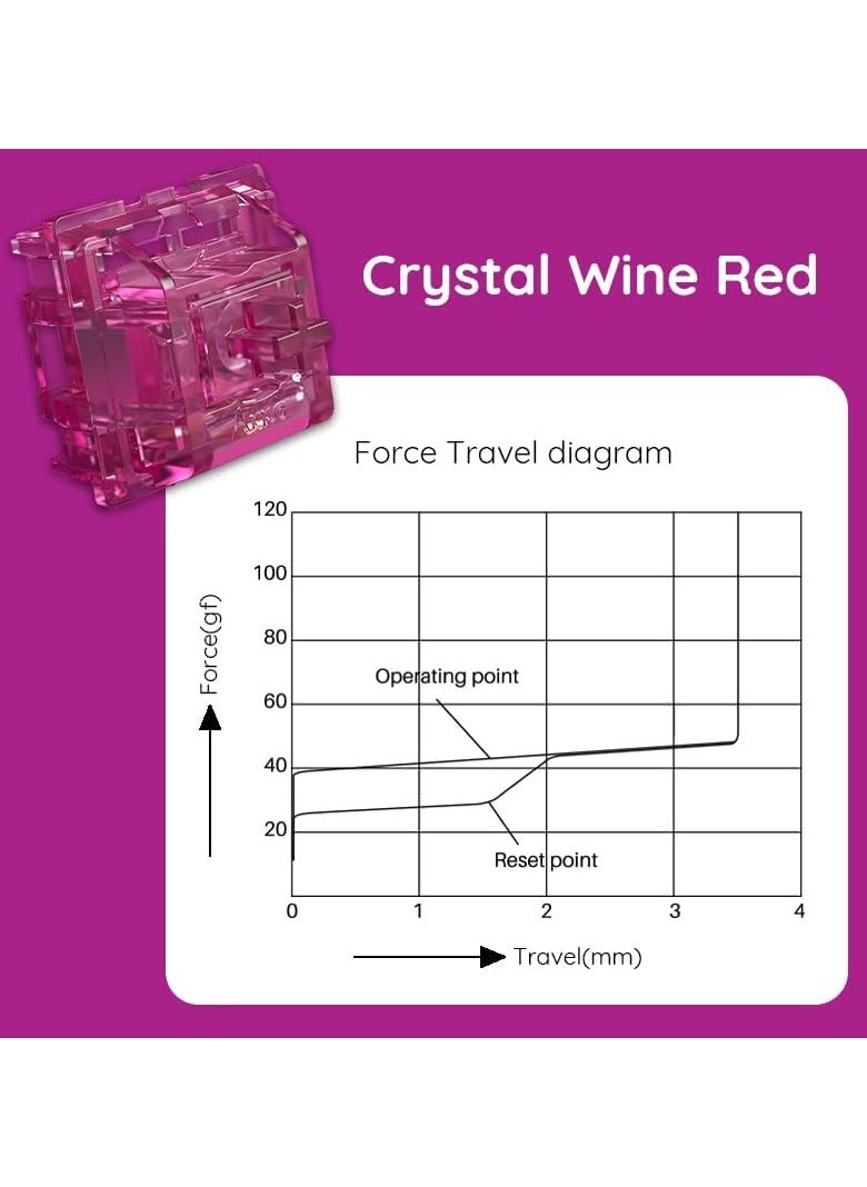 AKKO - Akko Keyboard Switches, CS Crystal Wine Red Switches Plate Mounted Compatible for Mechanical Keyboard, 3 Pin 45gf Key Switches (45pcs) - Image 1