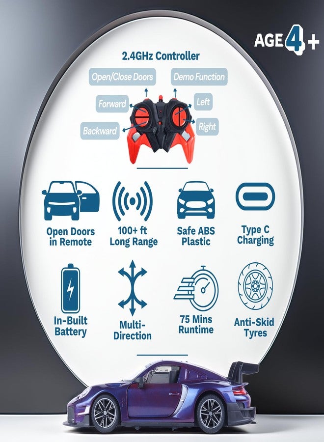 Popsugar Door Opening Remote Control Car|Rechargeable 1200mAh Lithium Battery|C-Type Charging|75-Min Runtime|2.4G Long Range Remote (100+ ft)|HighSpeed RC Car|Gift for Kids|Made in India (Purple) - Image 2