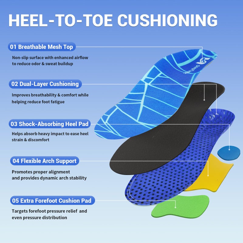 StepTastic Arch Support Running Insoles with Flexible Cushioning, Comfortable Shoe Inserts for Running Shoes, Shock Absorption, Trim-to-Fit for Men & Women (Blue,M9.5-10.5/W10.5-11.5, 1 Pair) - Image 3