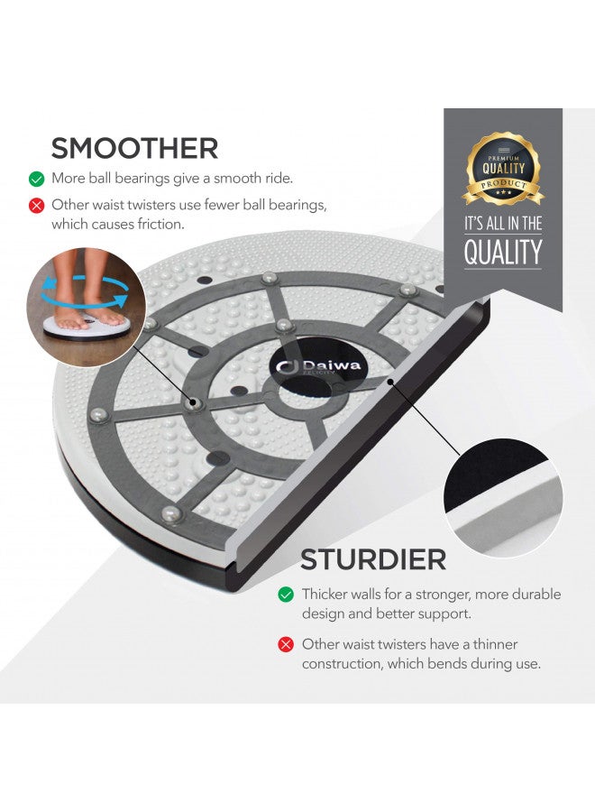 Figure Trimmer لوحة التواء عضلات البطن الأساسية - لوحة تشكيل الخصر بقطر 12 بوصة لتمارين العضلات الأساسية والبطن - قرص التواء الخصر، لوحة التواء دوار للتمارين الرياضية مع 8 مغناطيسات للعلاج بالضغط، زرقاء - Image 2