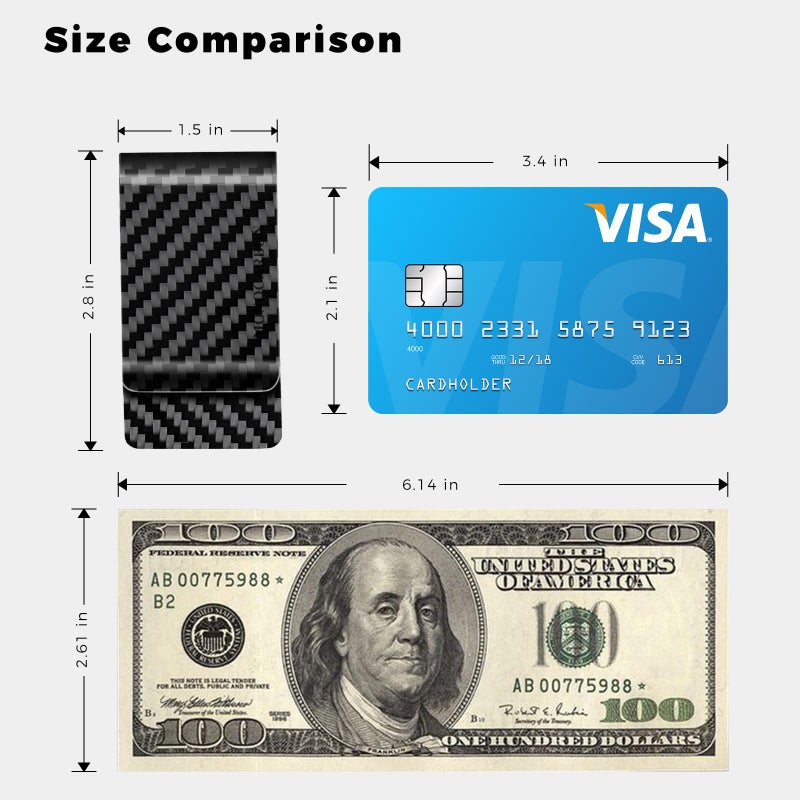 MONOCARBON MONOCARBON Carbon Fiber Money Clip Wallet for Men- Minimalist Money Holder - Strong Elastic Clip for Cash, Slim and Durable (Twill Glossy Black)  - Image 2