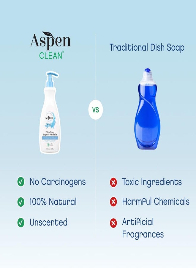 AspenClean | Dish Soap & Refill | Unscented | Liquid Dishwashing Detergent Soap | Non - Toxic | 100% Natural | EWG Verified | 64 fl oz - Refills Over 3.5 Standard Soap Bottles - Image 2