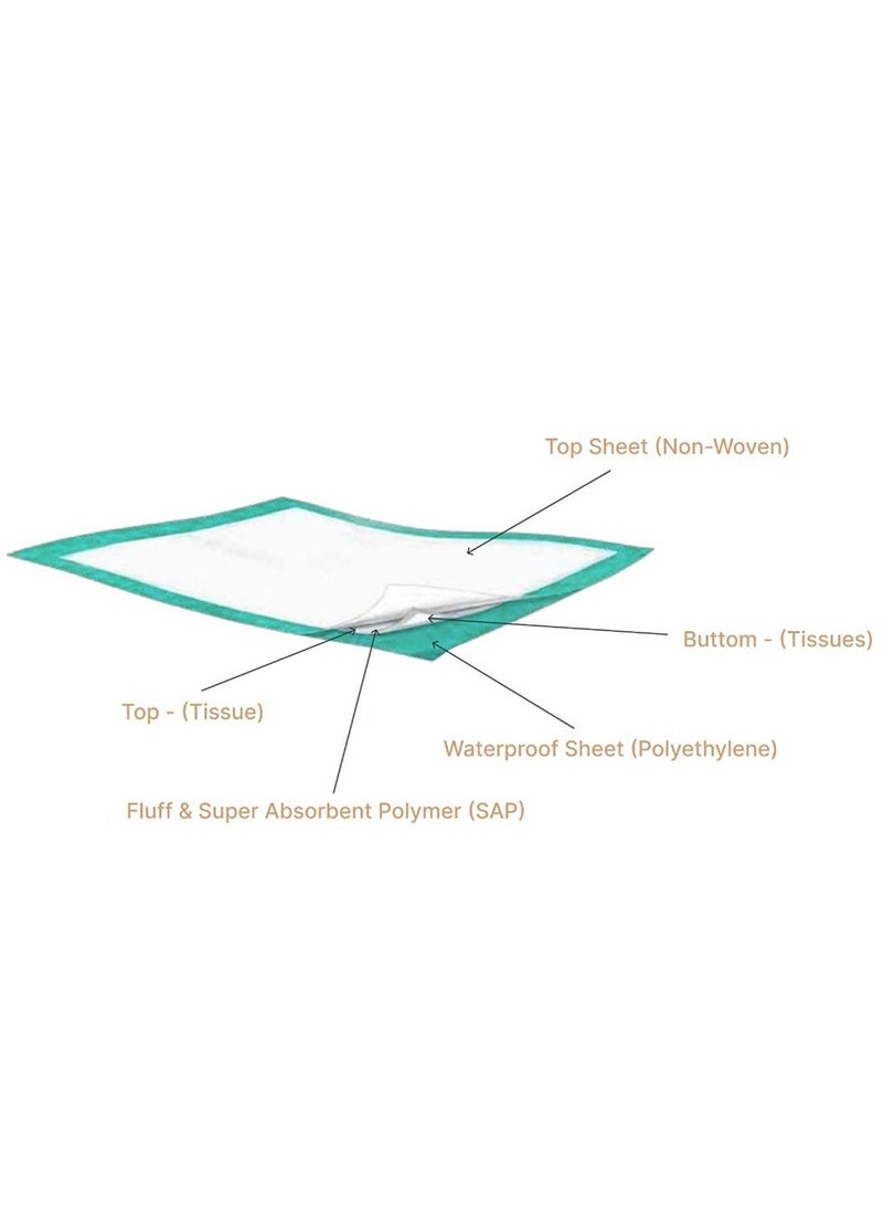 Nappy time Nappy Time Disposable Changing Mats Value Pack x 100 pcs, Baby Diaper Mat, 100% Waterproof and Leakproof Mat - Green  - Image 2