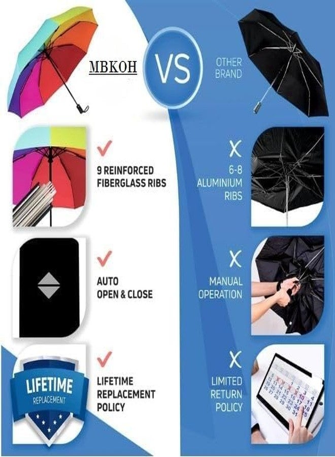 MBKOH Portable Auto Travel Umbrella - Windproof for Rain, Strong for Wind, Auto Open/Close Button, Perfect Car Umbrella for Men & Women (Rainbow) - Image 2