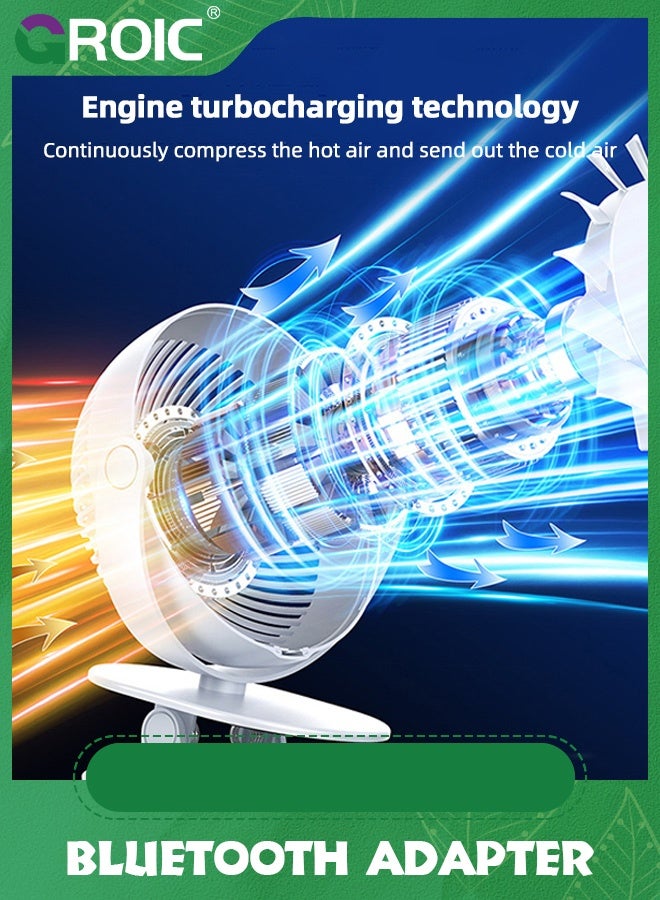 GROIC Portable LED Light Fan, 10000mAh Battery Operated Clip on Fan, Table Fans Rechargeable Mini Personal Fan Intelligent Digital Display 5 Speed, USB Fan for Home, Office, Travel, Camping (White) - Image 5