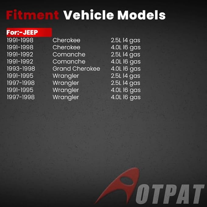 AOTPAT High Output Alternator for:-JEEP Wrangler Cherokee Comanche,for:-DODGE Grand Caravan Dakota Caravan Dynasty Spirit Shadow 12V 90Amp Rotation: CW, Alternador Replace# 56005684 121000-3450 - Image 3