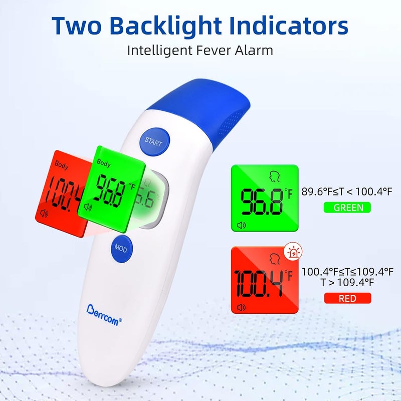 Berrcom 3 in 1 Forehead and Ear Thermometer Indoors Non-Contact Backlight Body Object Temperature Checking Sensor Touchless Digital Thermometer with Fever Alert - Image 4