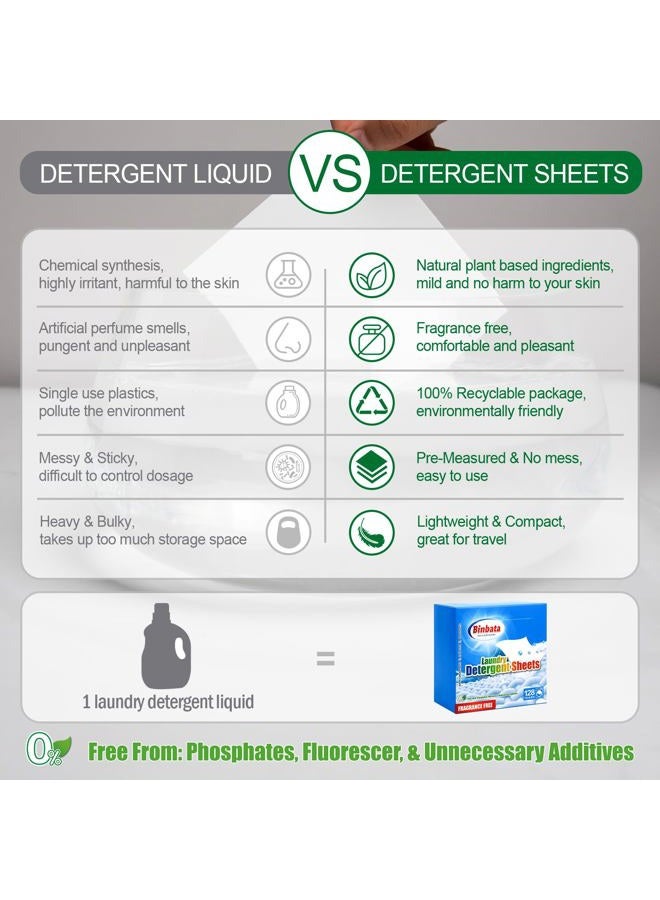 Binbata Laundry Detergent Sheets, Up To 128 Loads Hypoallergenic Eco-Friendly Unscented Biodegradable Plastic Free Liquidless Sheets Suitable for Sensitive Skin - Image 5
