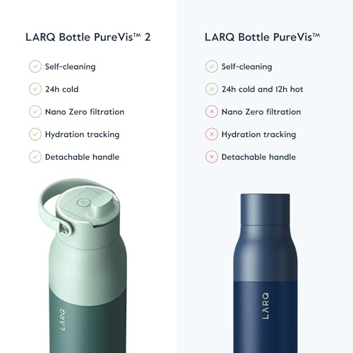 LARQ Bottle PureVis 2 23 oz - UV Water Purifier with Self-Cleaning, App Hydration Tracking, Filter Straw, Detachable Handle, Double-Wall Insulated, Eucalyptus Green - Image 4