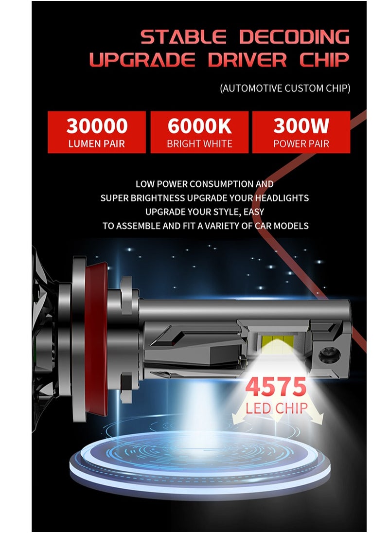 Toby's Tobys TF150 H13 2 Pieces 300W Original Tested LED Headlight Bulb Assembly 30000 Lumens 150W/Piece Xtreme Bright With Color Temperature 6500K  - Image 2
