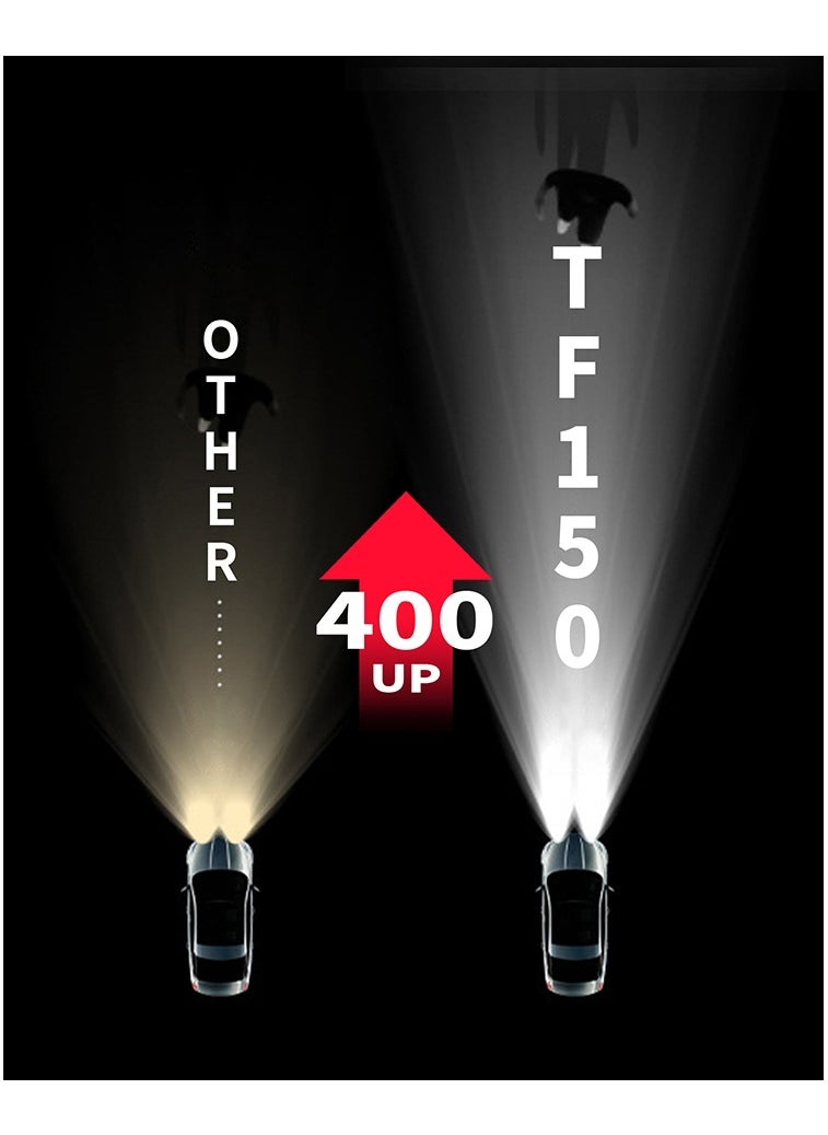 Toby's Tobys TF150 H13 2 Pieces 300W Original Tested LED Headlight Bulb Assembly 30000 Lumens 150W/Piece Xtreme Bright With Color Temperature 6500K  - Image 3