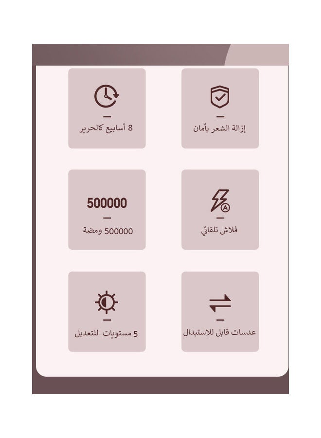 ملاي جهاز T3 لإزالة دائمة لشعر الوجه والجسم بدون ألم بتقنية IPL ومزود بـ3 مصابيح HR وردي - Image 4