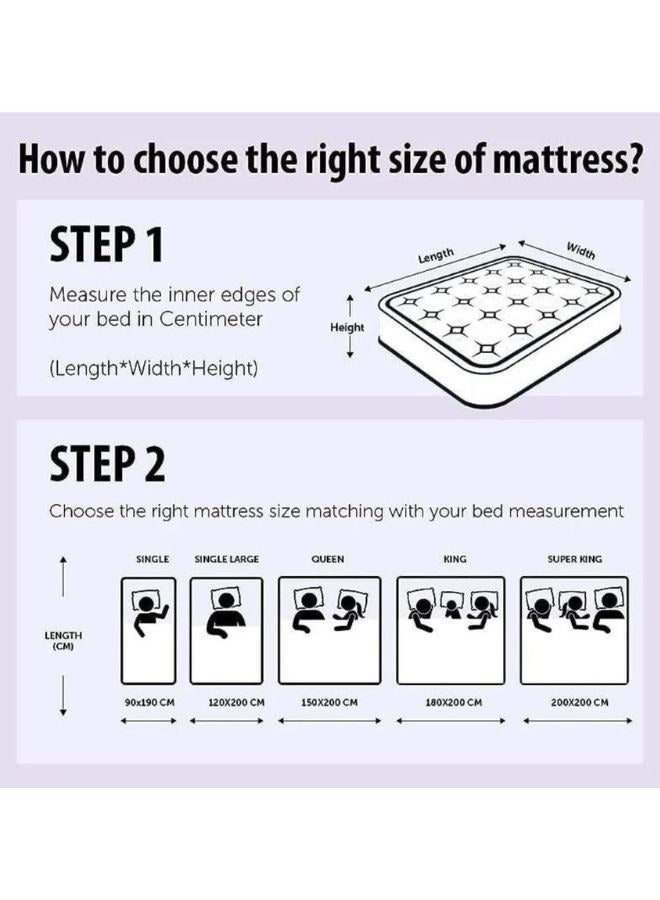 Harmony Home Orthomedical Plus Comfopedic Premium (Medium Firm Feel) Mattress 2-Years Warranty Thickness 18 centemeter (UK - Short Super King Size 180 x 190centemeter) - Image 5