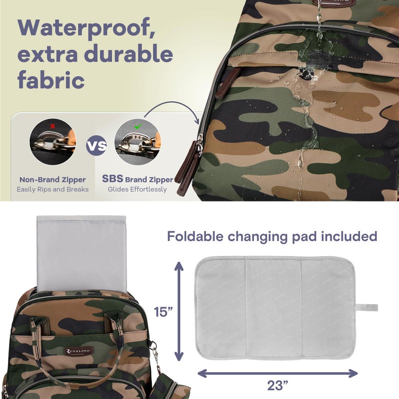 RUVALINO Diaper Bag Backpack, Multifunction Travel Pack Maternity Baby Changing Bags, Large Capacity, Waterproof, Green Camo - Image 5