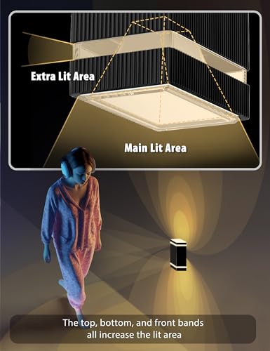 DORESshop Led Night Lights Plug into Wall [2 Pack], 1W 3000K Dimmable Night Light from 0LM to 100LM for Bathroom Hallway Bedroom Kids Room Stairway - Image 4