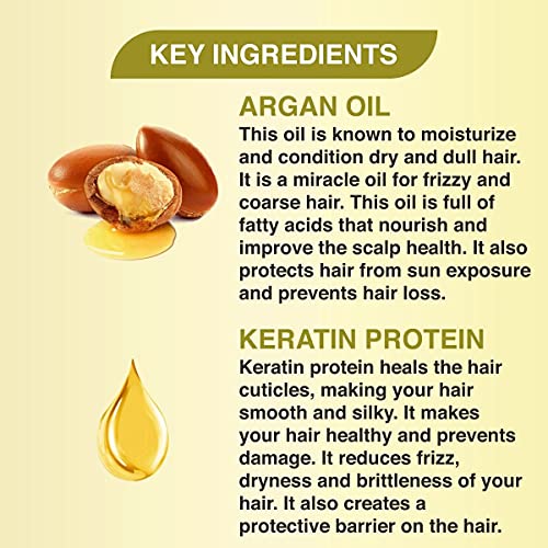 Khadi Veda Shampoo Keratin Protein With Argan Oil For Intensive Hydrating 200 ml. - Image 3