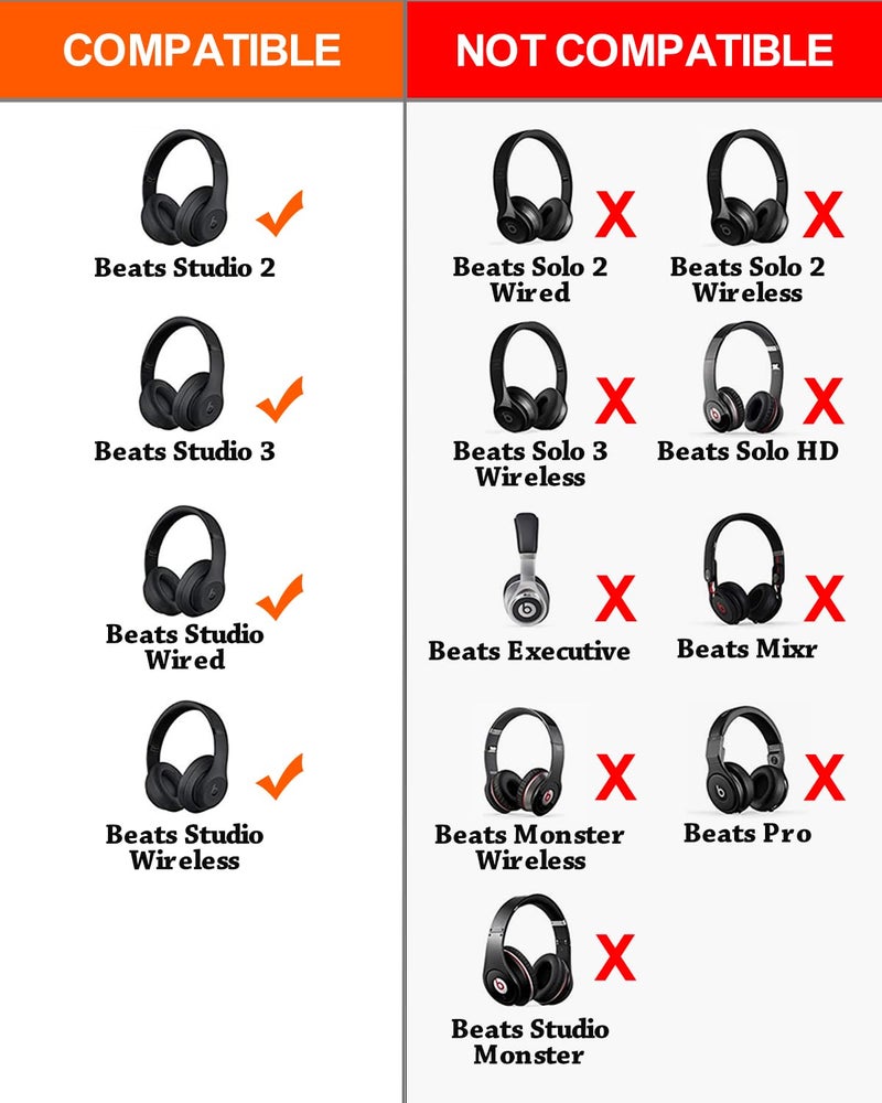 F FEYCH وسادات أذن بديلة من F FEYCH لسمّاعات Beats Studio 3 وBeats Studio 2 (B0500/ B0501) 2 قطع عزل الضوضاء مريحة من رغوة الذاكرة (أسود) - Image 2