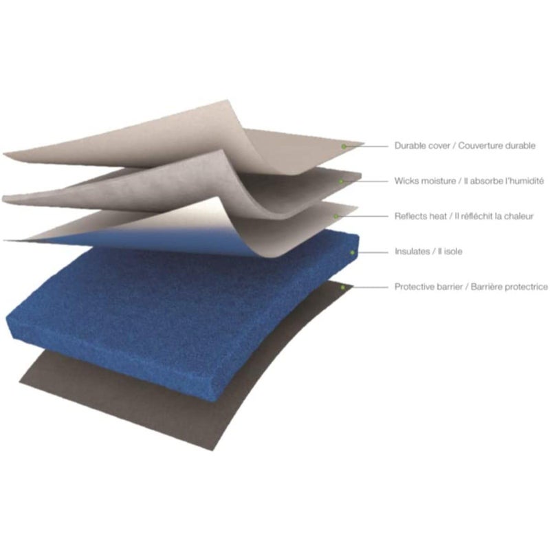 Cricut EasyPress Mat, Protective Heat-Resistant Mat for Heat Press Machines and HTV and Iron On Projects, [12" x 12"] (2004475) - Image 3