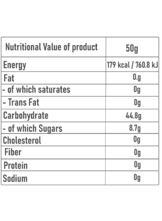 Viking (3 kg) - Viking Carbs - Image 2
