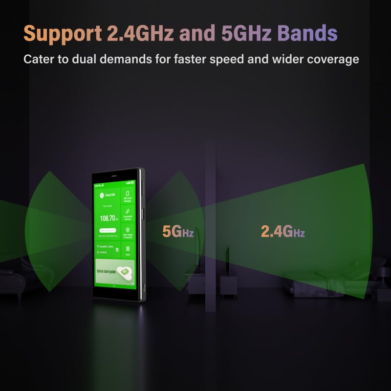 GlocalMe G4 Pro 4G LTE Mobile Hotspot with Global 1GB Data, Portable WiFi Hotspot for Travel in 200+ Countries, 5" Touch Screen Hotspot Device, No SIM Card Needed, 10 Connected Devices(G4 Pro Black) - Image 4