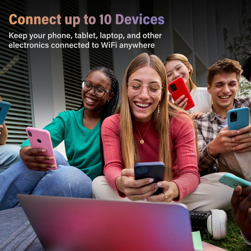 GlocalMe G4 Pro 4G LTE Mobile Hotspot with Global 1GB Data, Portable WiFi Hotspot for Travel in 200+ Countries, 5" Touch Screen Hotspot Device, No SIM Card Needed, 10 Connected Devices(G4 Pro Black) - Image 5