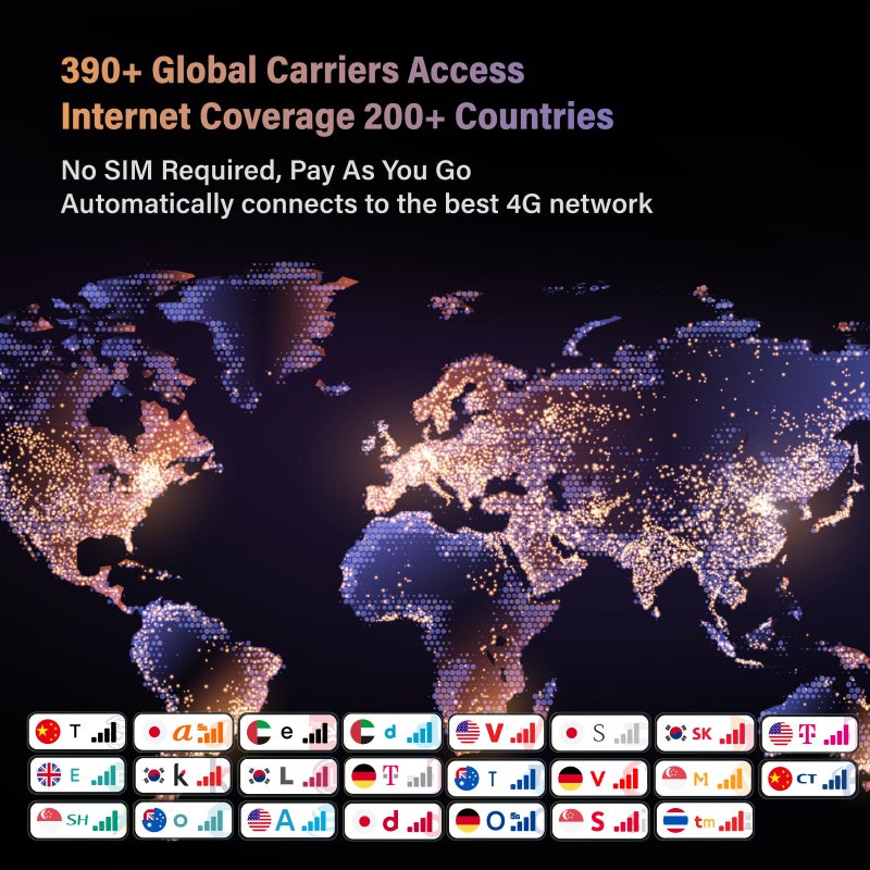 GlocalMe G4 Pro 4G LTE Mobile Hotspot with Global 1GB Data, Portable WiFi Hotspot for Travel in 200+ Countries, 5" Touch Screen Hotspot Device, No SIM Card Needed, 10 Connected Devices(G4 Pro Black) - Image 3