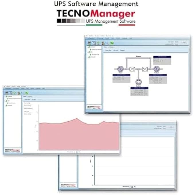 TECNOWARE UPS ERA PLUS 1200 TOGETHER ON - UNINTERRUPTIBLE POWER SUPPLY - 2 UNIVERSAL OUTPUT SOCKETS - AUTONOMY UP TO 20 MIN WITH 1 PC OR 60 MIN WITH MODEM ROUTER - POWER 1200 VA - Image 3