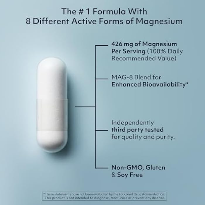Teraputics 8 in 1 Magnesium Complex for Women & Men 426mg | 180 Vegan Capsules | MAG-8 Blend: Citrate, Bisglycinate, Malate, & More | Non-GMO Magnesio Complex Supplement | Provides 100% Daily Recommended Value - Image 2